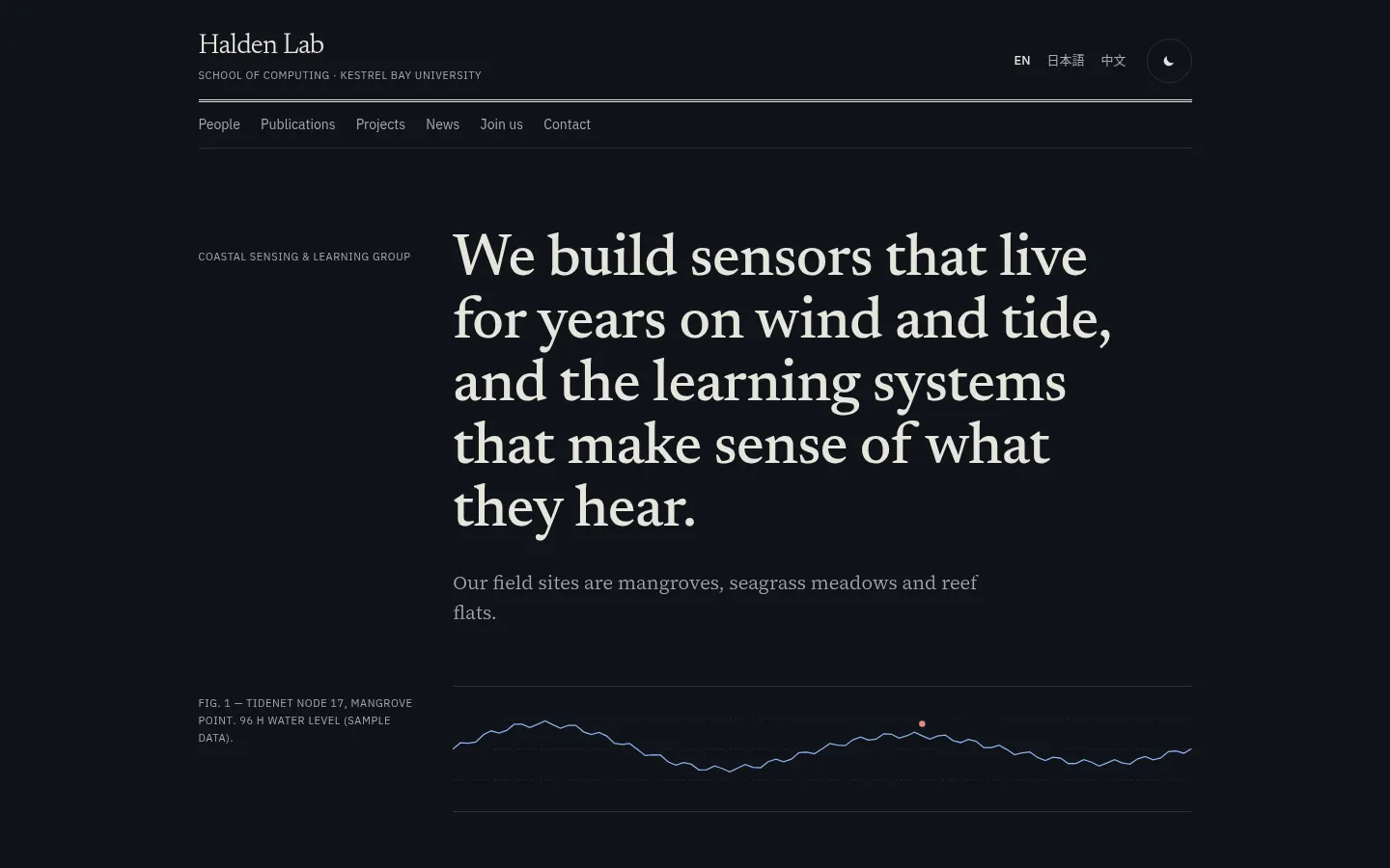 Dark mode — night reading