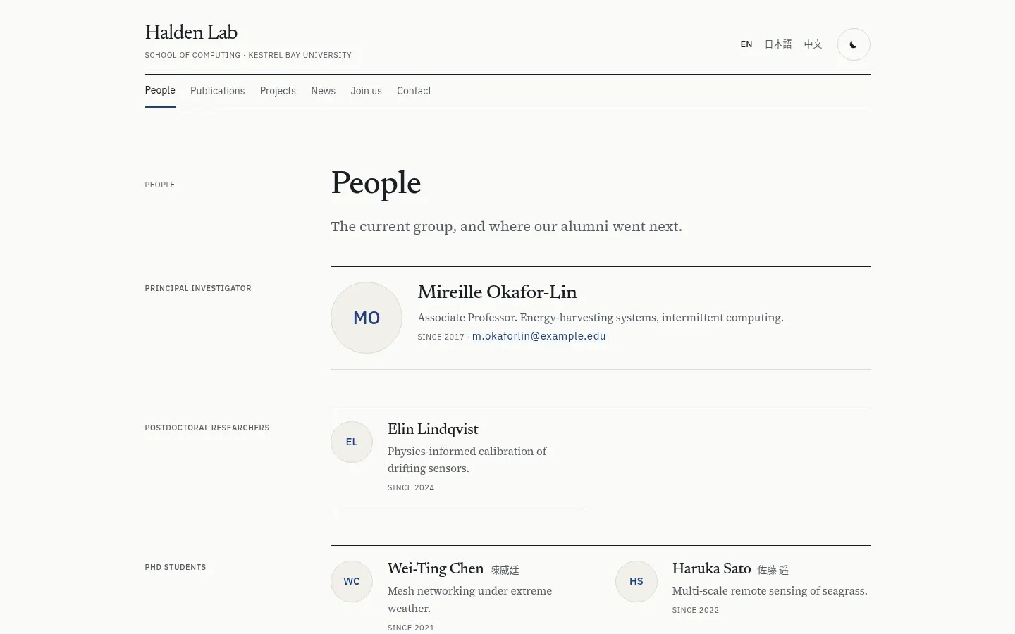 People — by role, with alumni “now at”